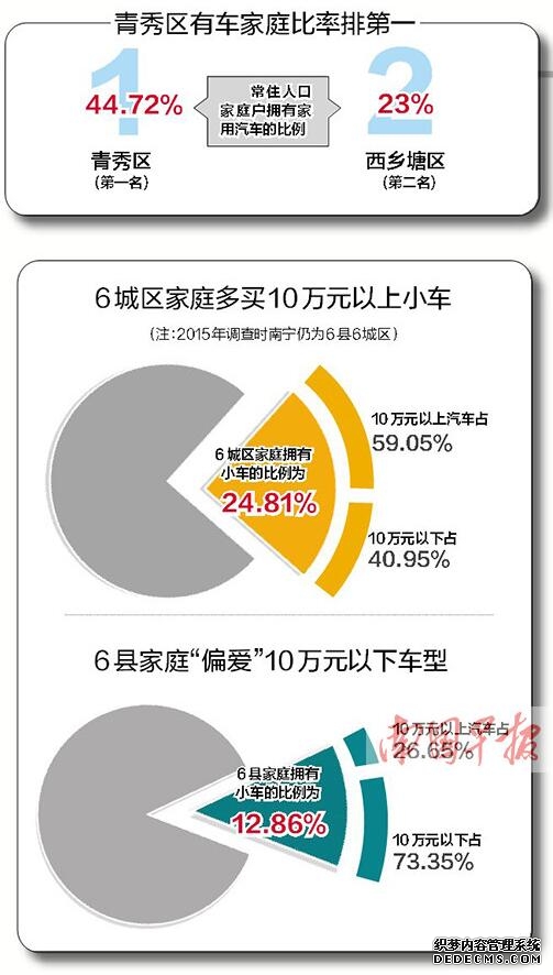 粤桂合作 共谋绿色能源发展——广西南宁高新区党工委书记卢晴一行到集团考察