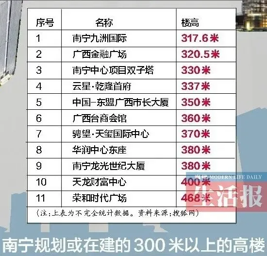 广西南宁加速打造面向东盟人工智能产业高地